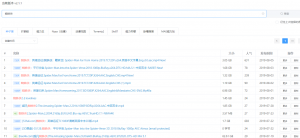 聚合无广告的磁力搜索-MagnetW 聚合无广告的磁力搜索-MagnetW