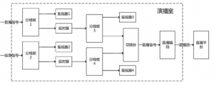 下载m3u8加密视频的方法 下载m3u8加密视频的方法